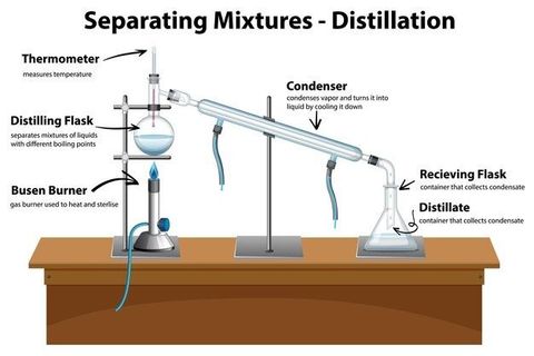 Hydraulic Research Tools for Experiments and Technical Learning Guide