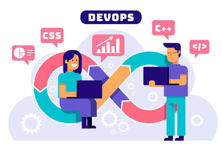Software Development Life Cycle (SDLC) Overview: Stages, Purpose, and How It Works in Practice