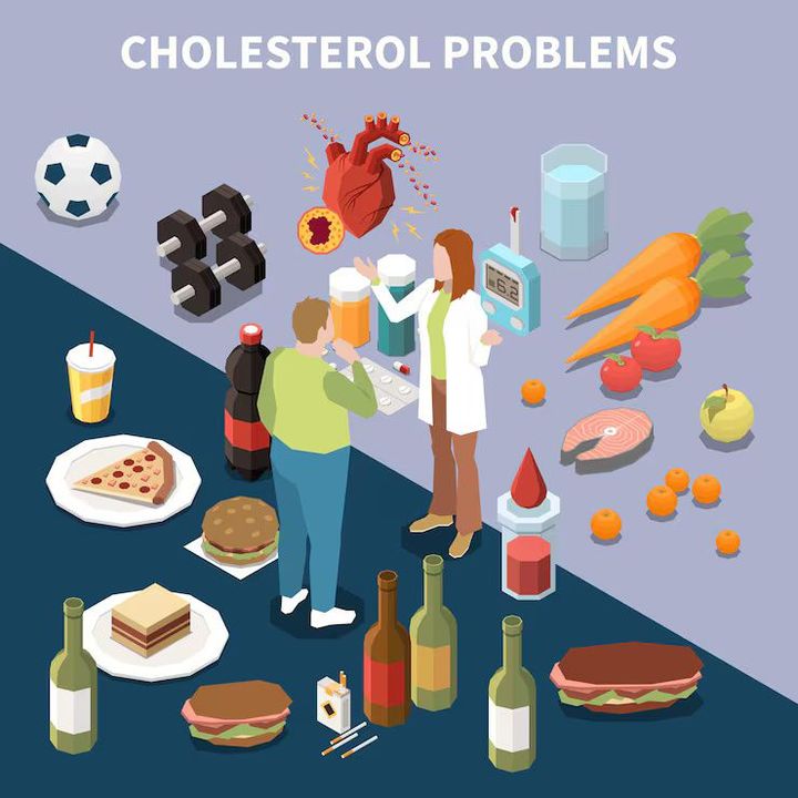 Cholesterol Management Strategies: Data Privacy Insights and Modern Research Trends