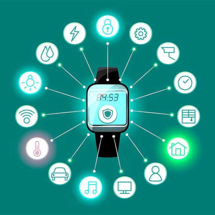 RFID Tracking Systems Insights: Retail, Supply Chain, and Security Applications