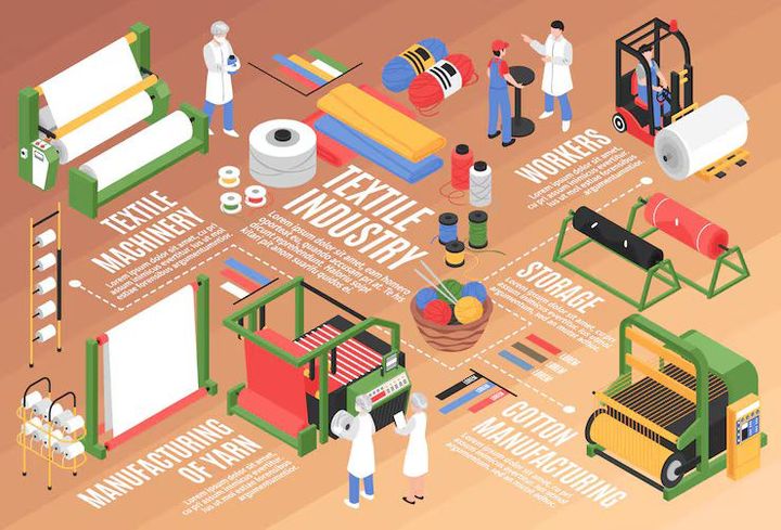 Fabric Spreading Machines Tips – Methods, Best Practices, Tools & FAQs