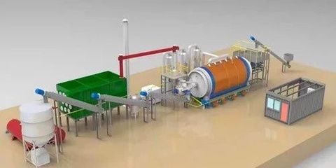 Discover Pyrolysis Machines: Modern Technology for Waste Conversion
