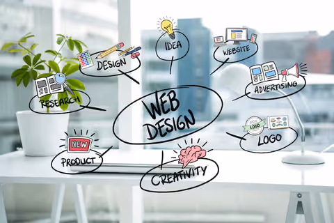 Website Design: Key Principles, Technologies, and Development Insights