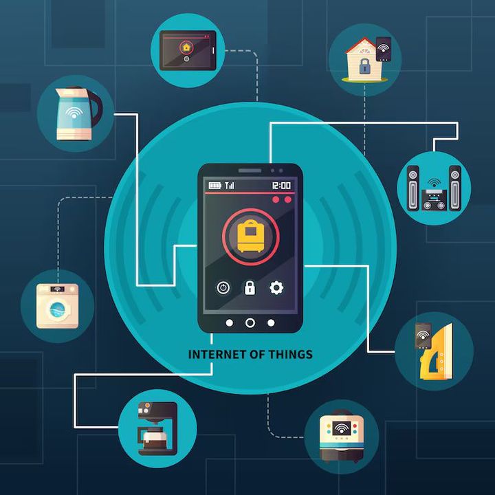IoT‑Enabled Devices Guide: How Smart Devices Transform Daily Technology Use