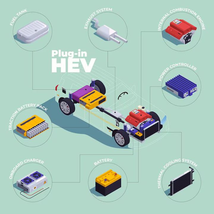 Electric Mobility Engineering Guide: EV Systems, Design, and Technology