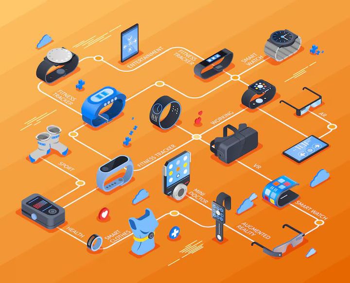 Self-Navigation Sensors and Cameras Guide – Smart Robot Navigation Systems Explained