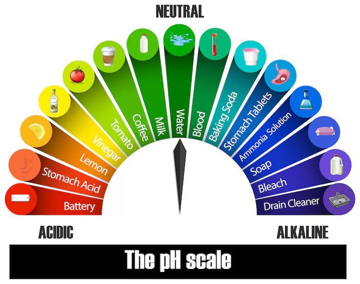 Creative Color Psychology Tuning Overview: Color Emotions and Visual Communication