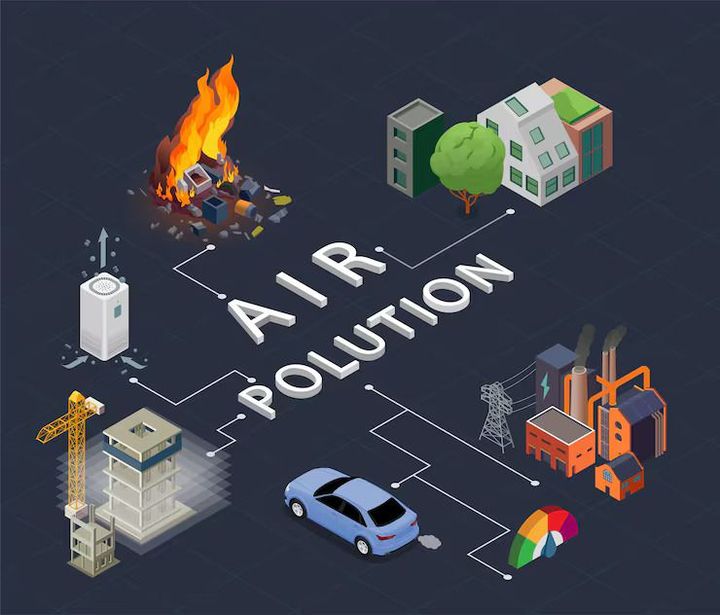 Pollution Control Board NOC Guide for Manufacturing Units