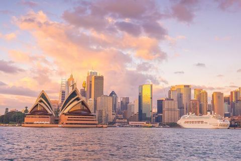 Australia Travel Overview: Basics, Types, and Key Facts