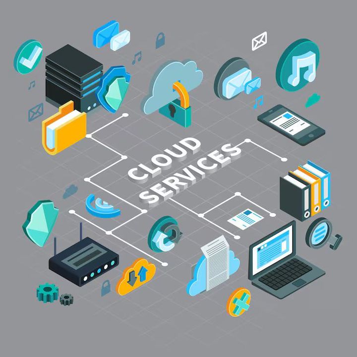 Cloud Networking Software Guide – Essential Insights for Efficient Network Management