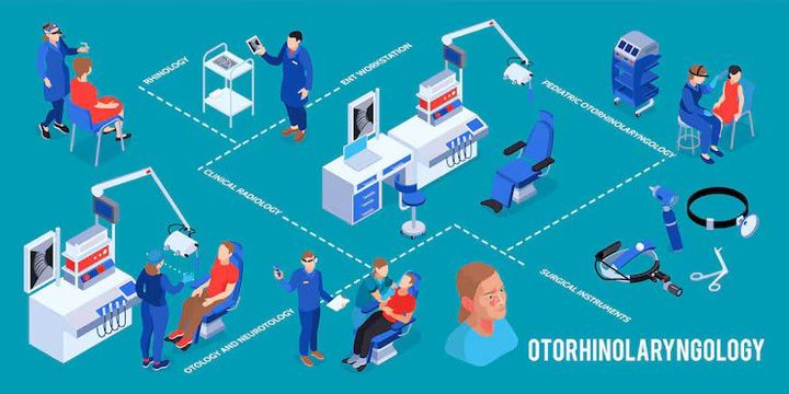 Hospital Equipment Assembly Lines: Process, Setup, and Efficiency Guide
