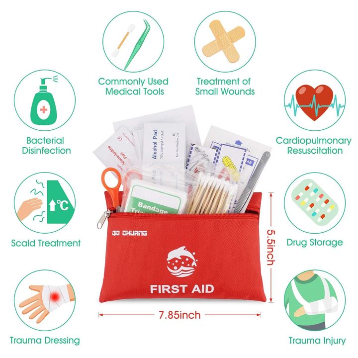 Travel Emergency First Aid Guide – Essential Safety Basics and Preparedness Tips