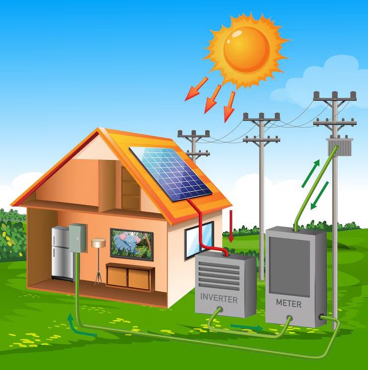 Solar Water Heater Systems Explained – Features, Components, Benefits & Practical Knowledge