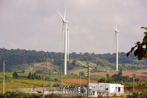 Wind Energy Equipment Explained: Turbines, Components, and Renewable Power Insights