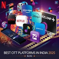 OTT Platform Content Management Overview for Digital Media Operations