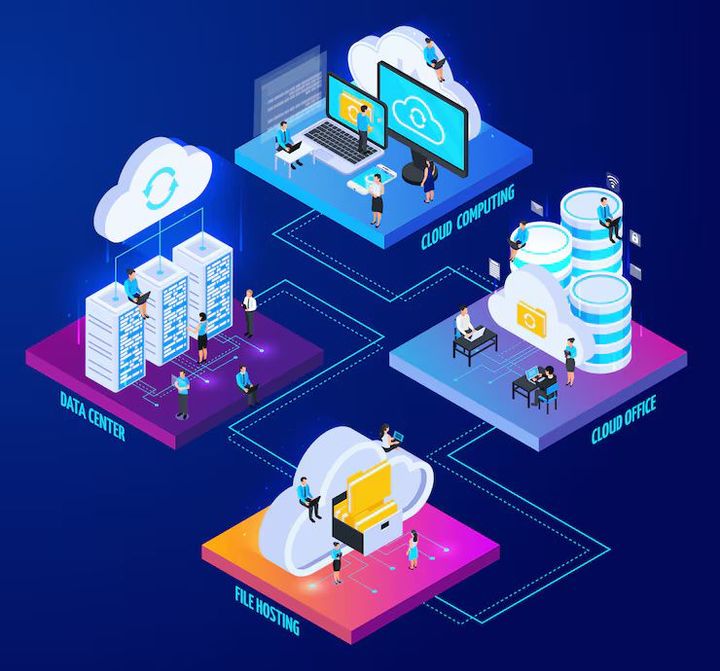 Cloud Hosting Management Systems Overview: Dashboard Functions and Hosting Control