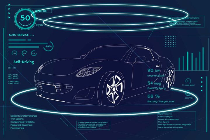 Premium Car Detailing Blueprint: Complete Guide to Professional Cleaning and Protection