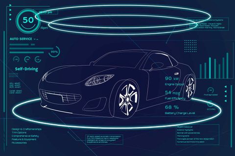 Premium Car Detailing Blueprint: Complete Guide to Professional Cleaning and Protection