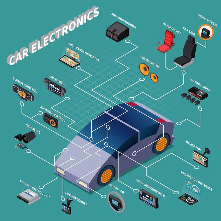 Electric Vehicle Motor Assembly Equipment Insights – Technology, Process & Industry Trends
