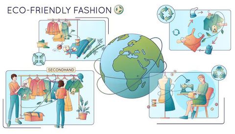 Sustainable Fashion Brands Guide – Eco‑Friendly Clothing and Practices for 2026
