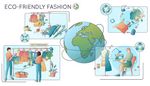 Sustainable Fashion Brands Guide – Eco‑Friendly Clothing and Practices for 2026