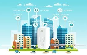 Smart Building Systems Management: Guide, Trends, Tools & Best Practices