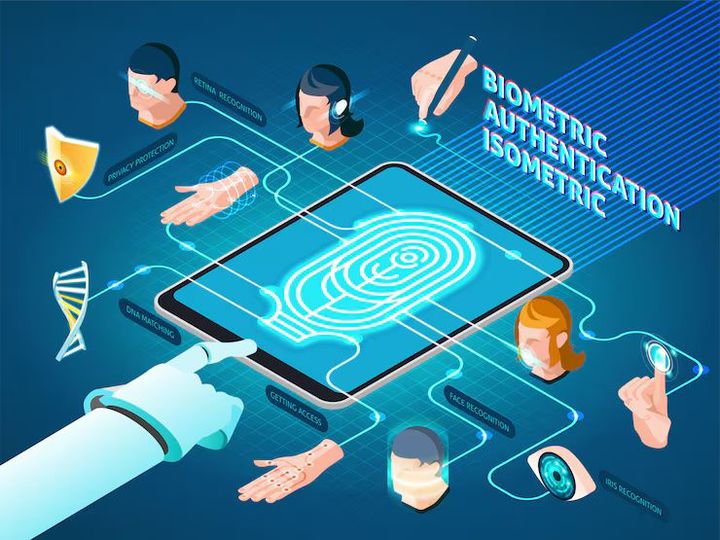 Mobile Biometric Scanning Guide – Methods, Security, and Device Integration