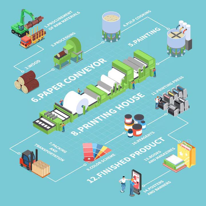Shredding and Granulating Units Guide: Industrial Recycling Basics Explained