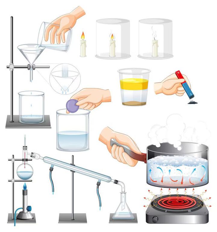 Comprehensive Guide to Gas Chromatography Systems: Technology, Uses & Developments