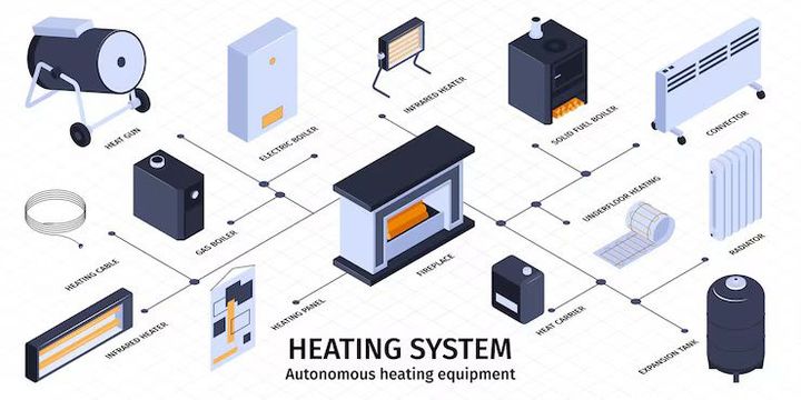 Industrial Heaters: A Complete Guide to Industrial Heating Systems and Applications