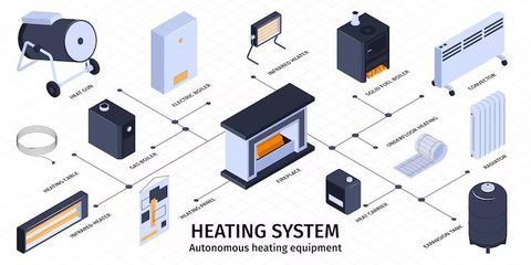 Industrial Heaters: A Complete Guide to Industrial Heating Systems and Applications