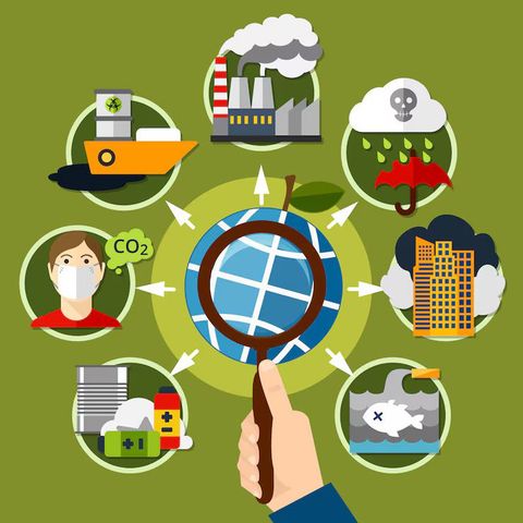 Environmental Compliance Mapping Guide: Monitoring, Reporting, and Regulatory Standards