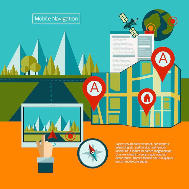 GPS Survey Systems Resources: Tools, Uses, and Practical Survey Knowledge Guide