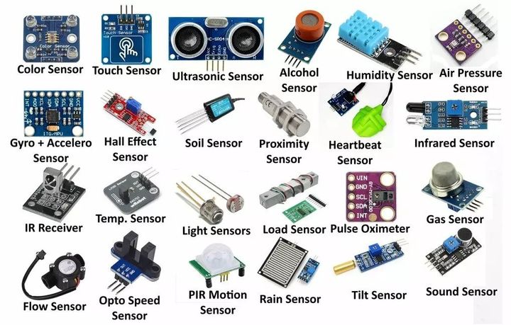 Industrial Sensors: Complete Guide to Types, Applications, and Technologies