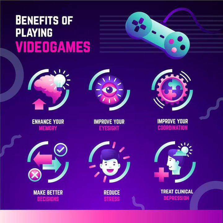 Behavioral Game Design Consulting Insights, Trends, Tools, and FAQs