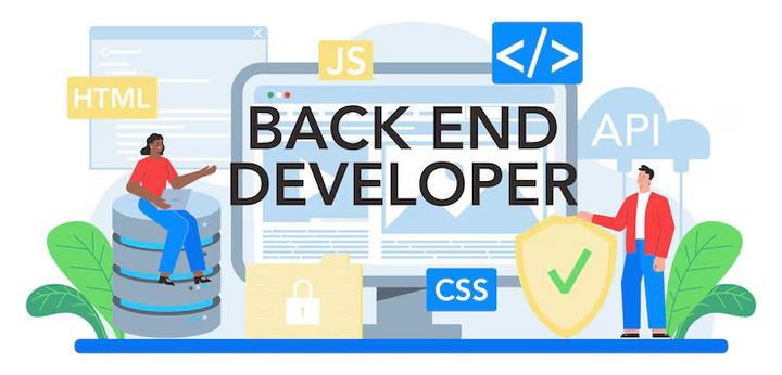 Node.js Backend Framework Guide: Basics, Structure, and How Modern Server Apps Work