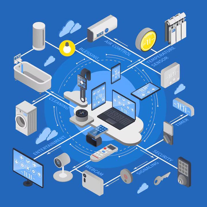 Machine Connectivity Hubs: Data Integration, Industrial Systems, and Smart Manufacturing