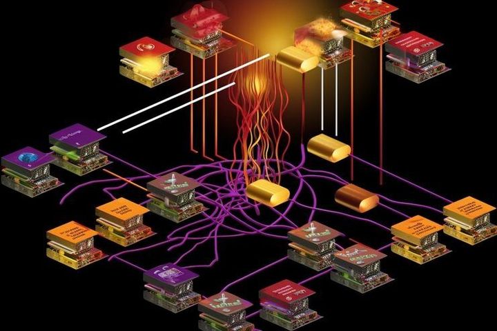 3D Convolutional Neural Networks Overview Guide to Deep Learning Models
