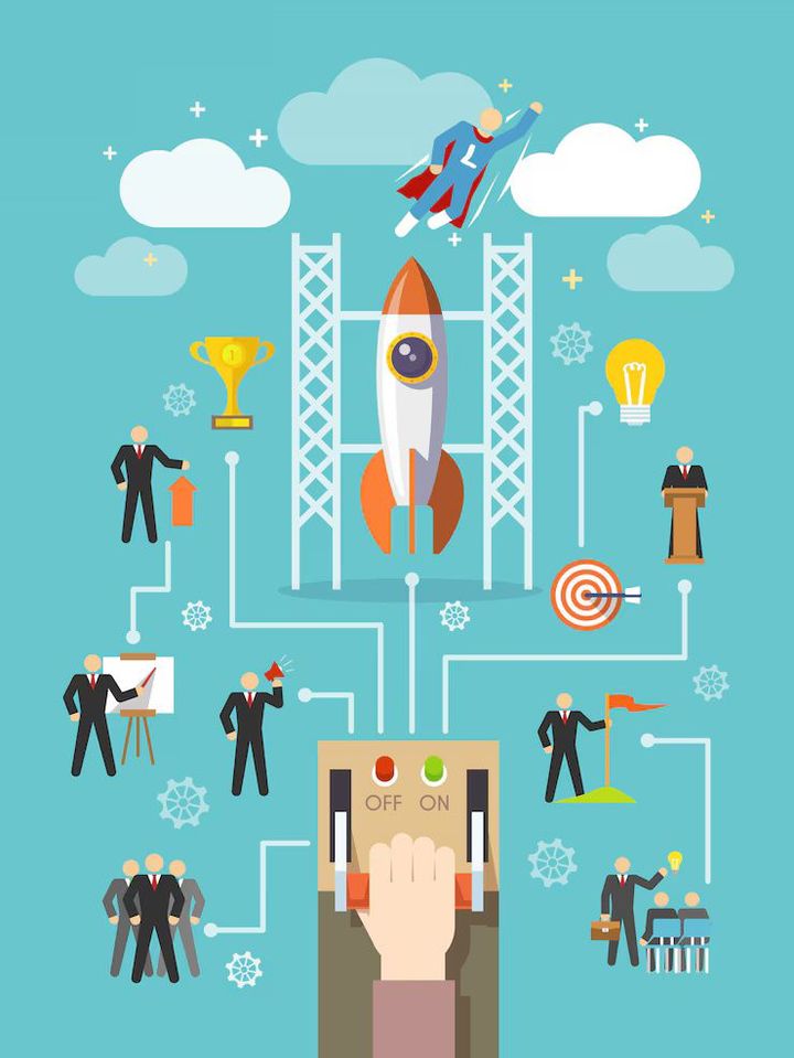 Emerging Industrial Opportunities in Scalable and Sustainable Manufacturing Growth